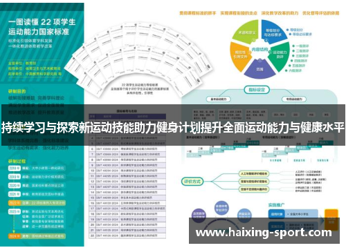 持续学习与探索新运动技能助力健身计划提升全面运动能力与健康水平